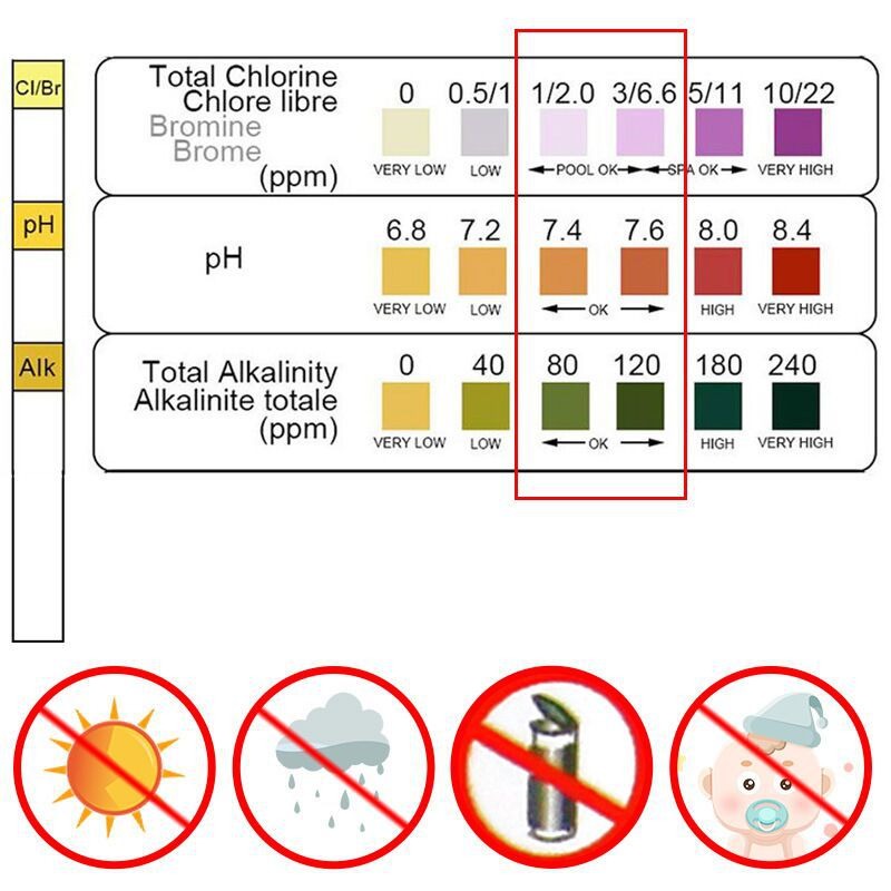 Marine Test Kit - 50pcs 염소 PH 테스트 스트립 SPA