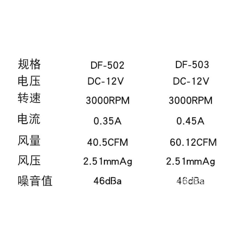 토네이도 냉각 팬, 산호, 사이클론, 해양 수족관, 온 - Marine Aquarium Temperature 리뷰 및 가격