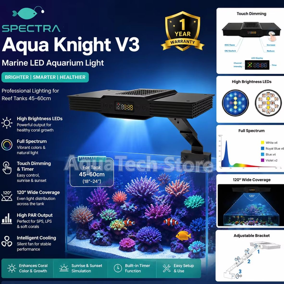 Spectra Aqua Knight V3 75W 프로그 - Aquarium Marine Fishes 리뷰 및 가격