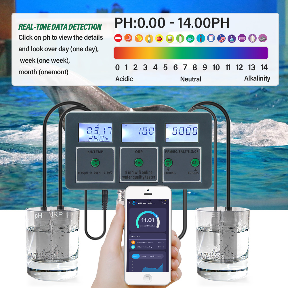 이어이 와이파이 투야 스마트 PH ORP TDS EC  - Marine Test Kit 리뷰 및 가격